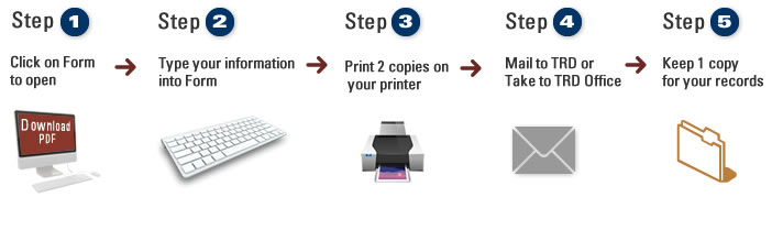 Fill print and go step by step